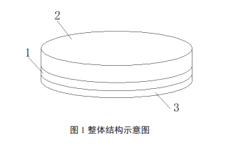 混光漸變色的LED發光字設計的具體實施方案